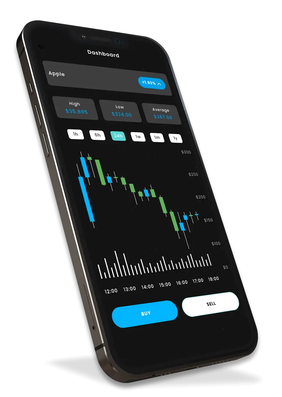 Fidzafir automazione trading